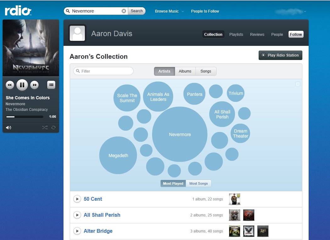 rdio.jpg
