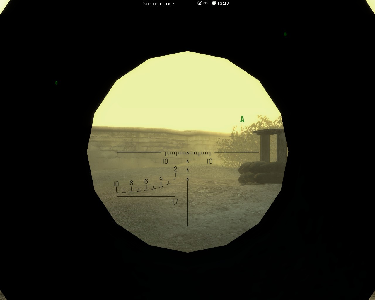 Svd Scope